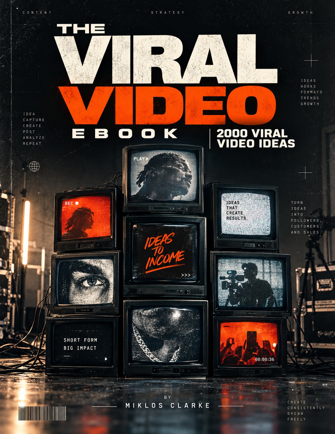 2000 Viral Video Ideas ebook cover